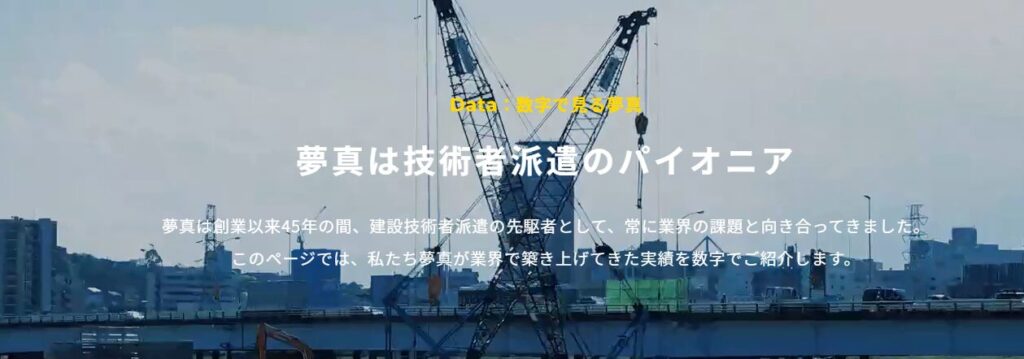 夢真