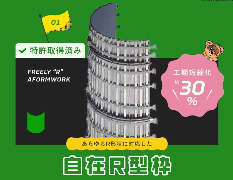 自在R型枠